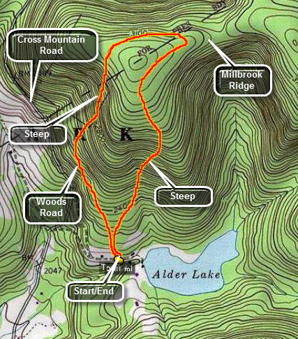 link to topo map